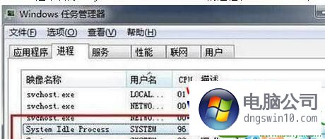 win10ϵͳsystem idle processռʹߵĽ