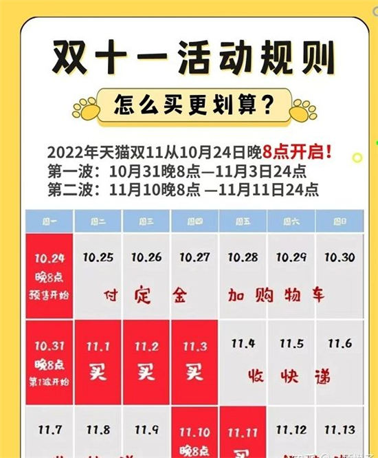 淘宝双十一2022活动时间   双十一2022活动什么时候开始[多图]图片2