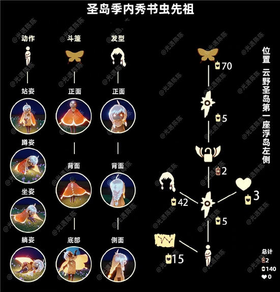 光遇10.20复刻先祖在哪   2022年10月20日复刻先祖位置[多图]图片3