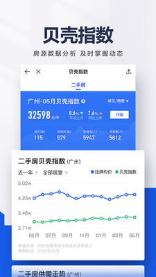 贝壳找房app旧版本