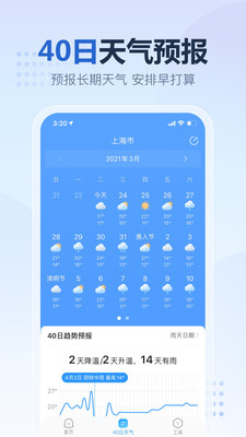 2345天气王app手机版截图