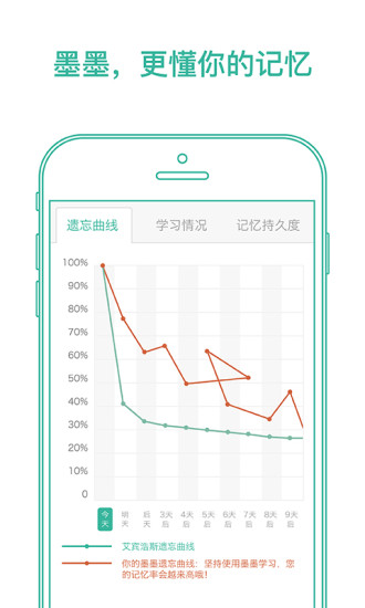 墨墨背单词解锁版截图