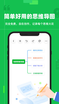 知犀思维导图手机版截图