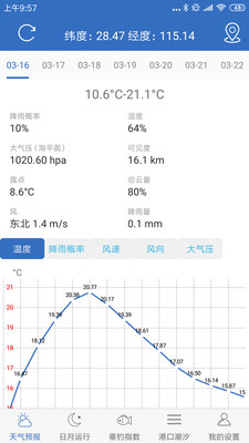 钓鱼天气app专业版截图