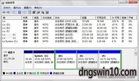 Win10系统自带磁盘管理工具调整硬盘分区大小的详细方案 电脑公司