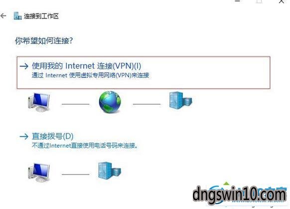 包含linuxl2tpvpn客户端的词条-第2张图片-太平洋在线下载